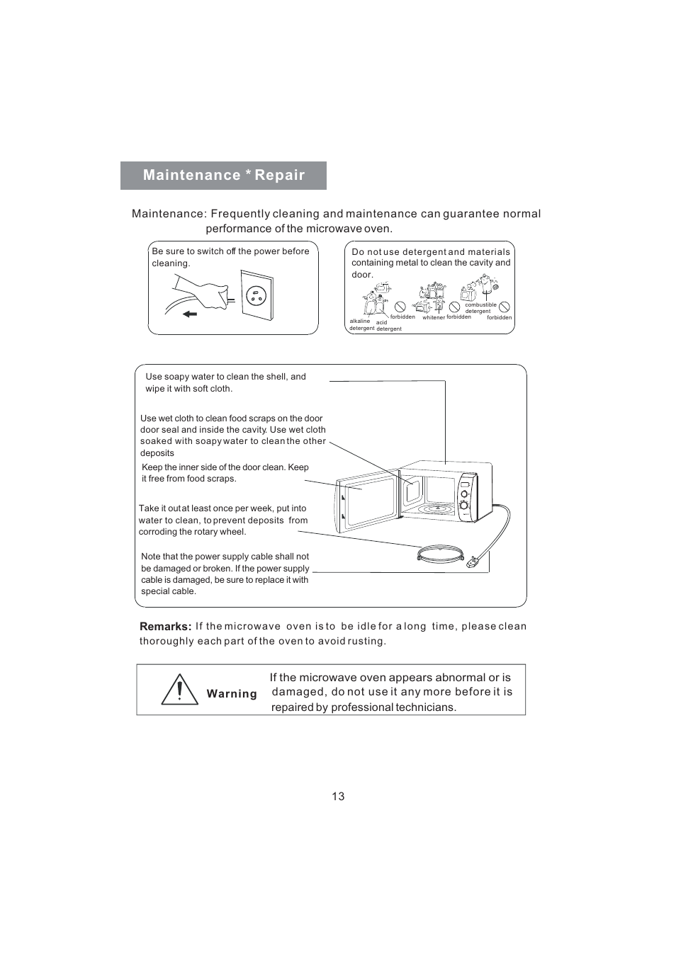 Maintenance * repair | haier MD-2485M User Manual | Page 15 / 20