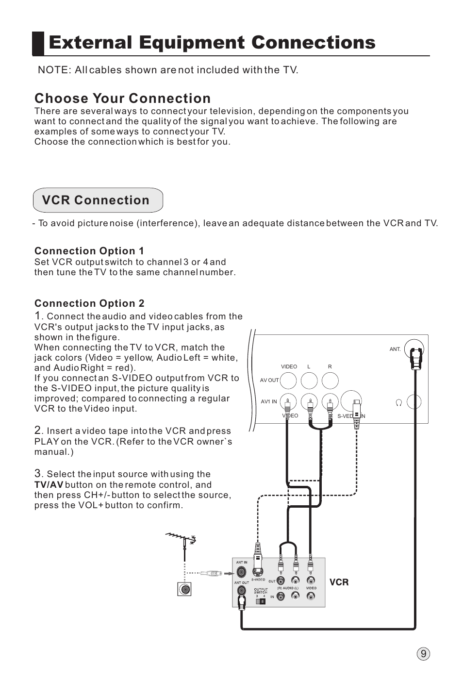 External equipment connections, Choose your connection, Vcr connection | haier L32H8 User Manual | Page 11 / 35