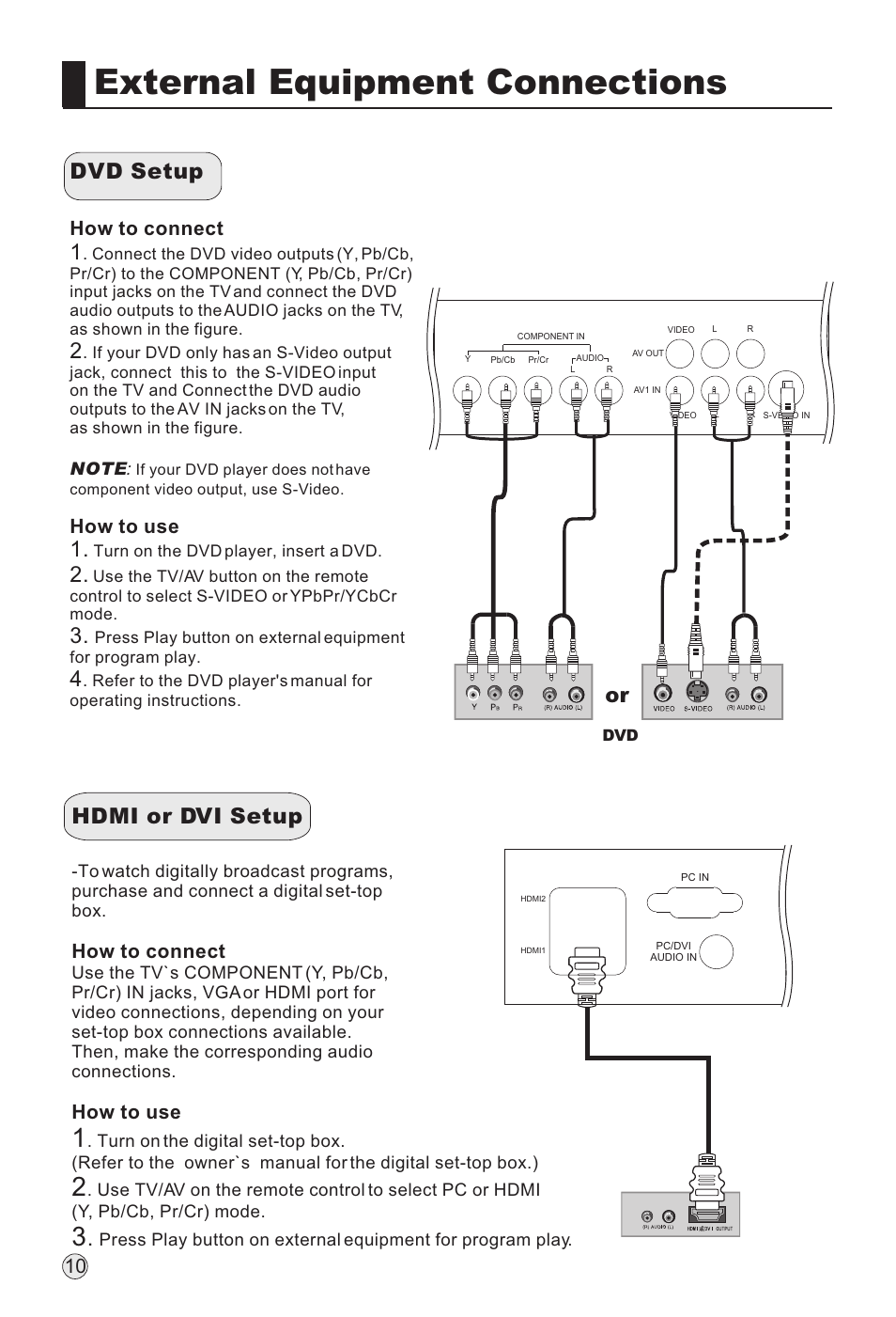 External equipment connections, Dvd setup, Hdmi or dvi setup | How to connect, How to use | haier L32H8 User Manual | Page 12 / 35