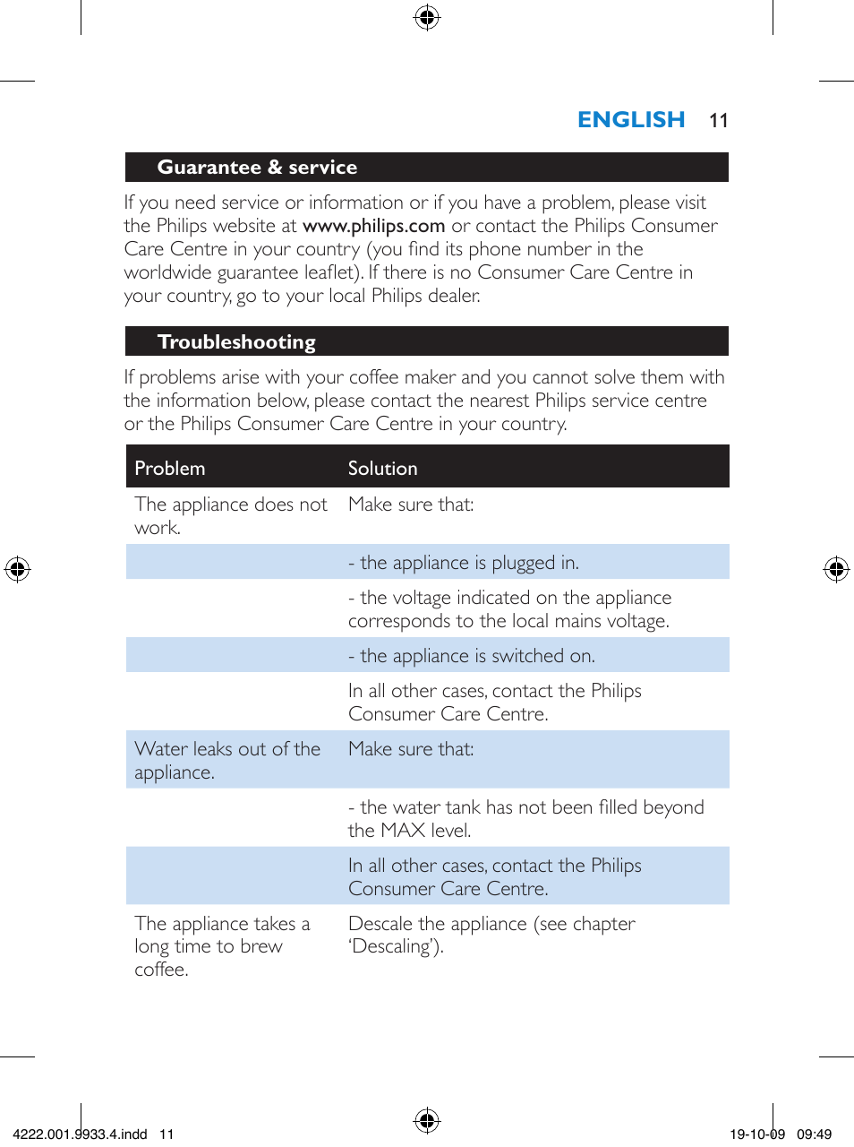 Philips HD7446 User Manual | Page 11 / 140