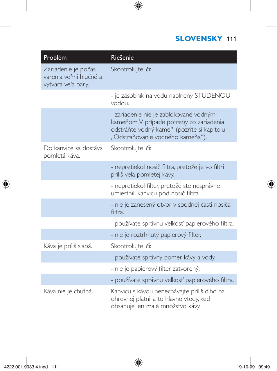 Philips HD7446 User Manual | Page 111 / 140