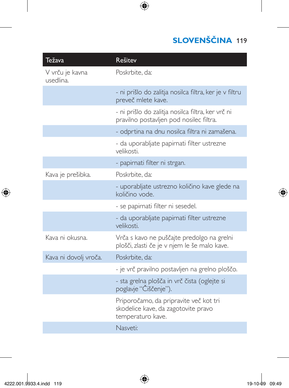 Philips HD7446 User Manual | Page 119 / 140