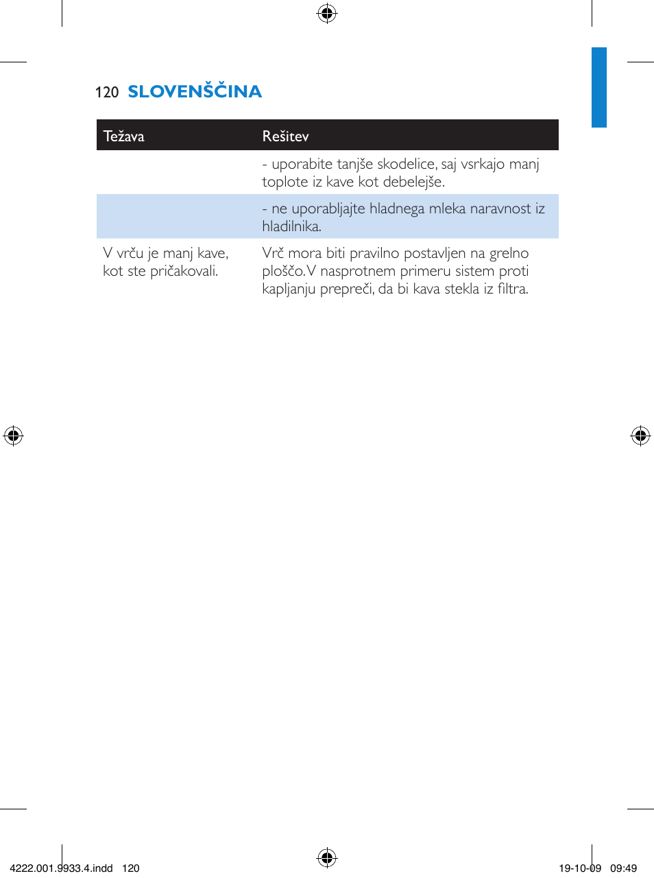 Philips HD7446 User Manual | Page 120 / 140