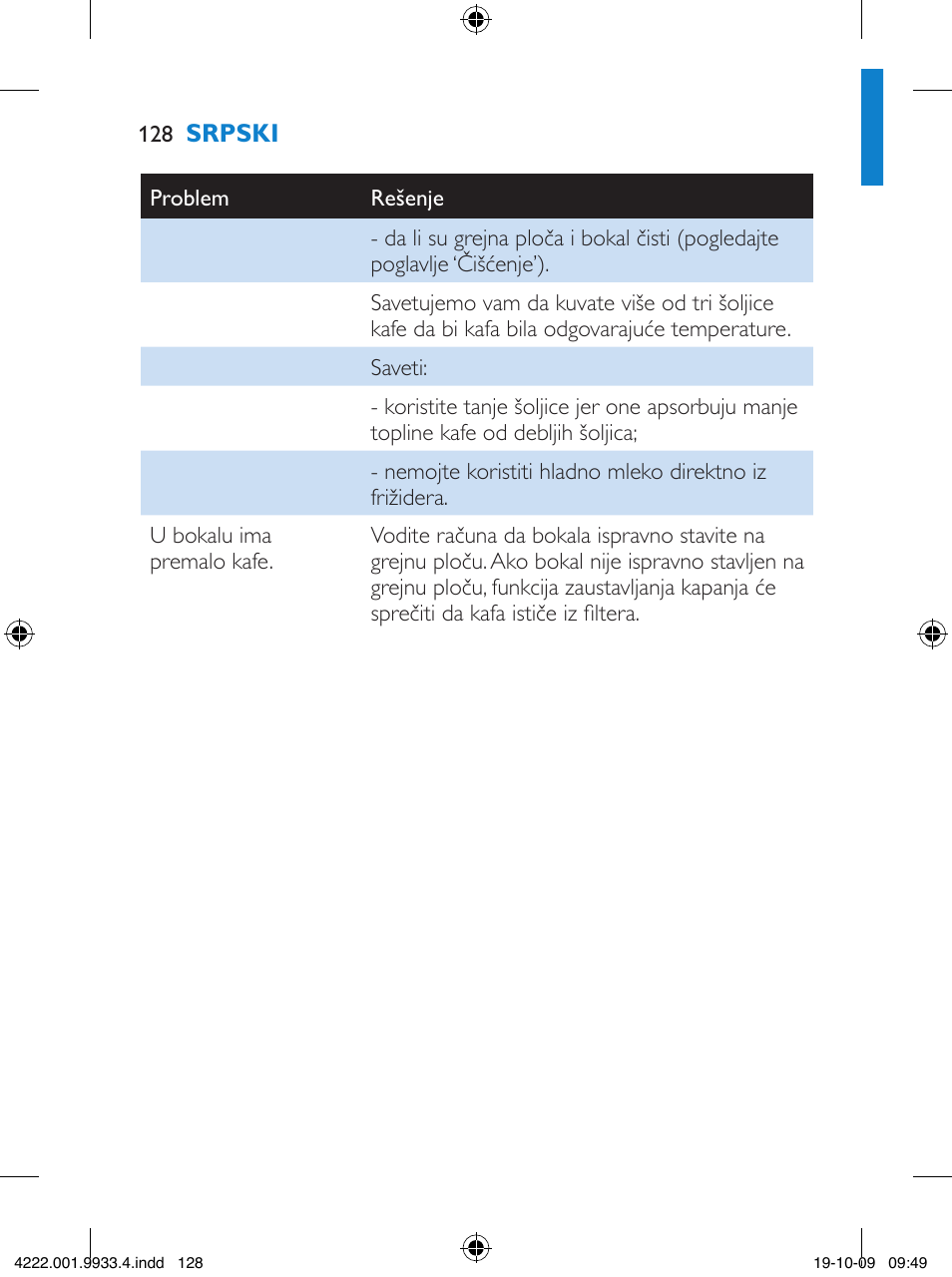 Philips HD7446 User Manual | Page 128 / 140