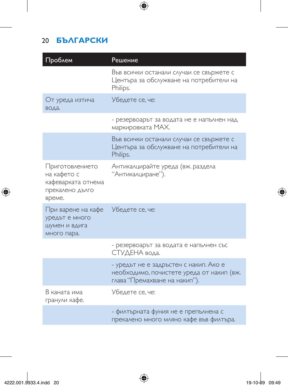 Philips HD7446 User Manual | Page 20 / 140