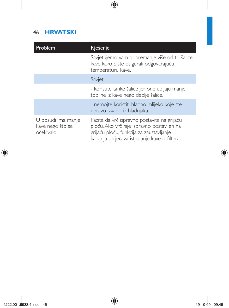 Philips HD7446 User Manual | Page 46 / 140