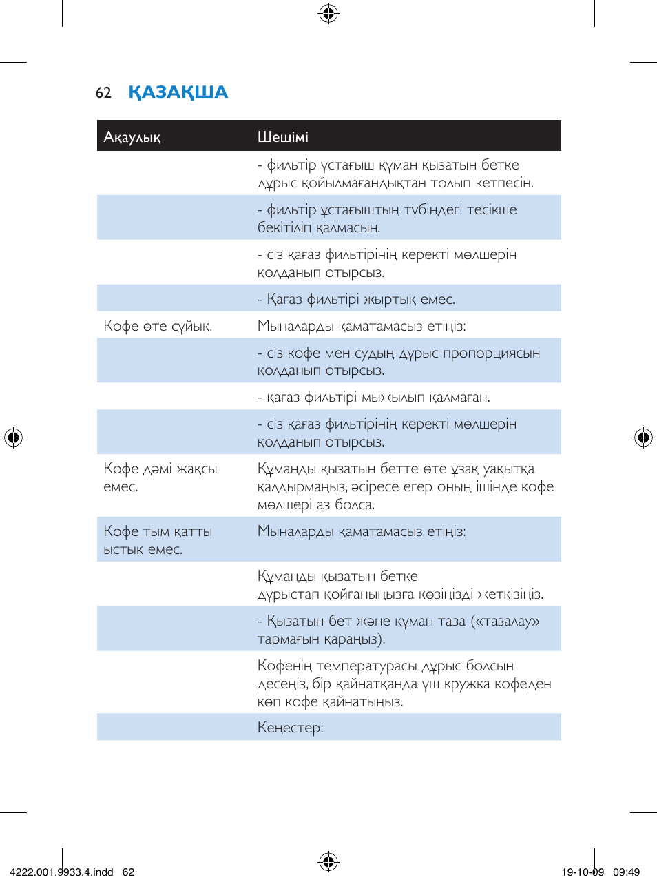 Philips HD7446 User Manual | Page 62 / 140