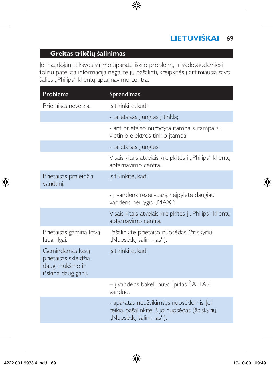 Philips HD7446 User Manual | Page 69 / 140