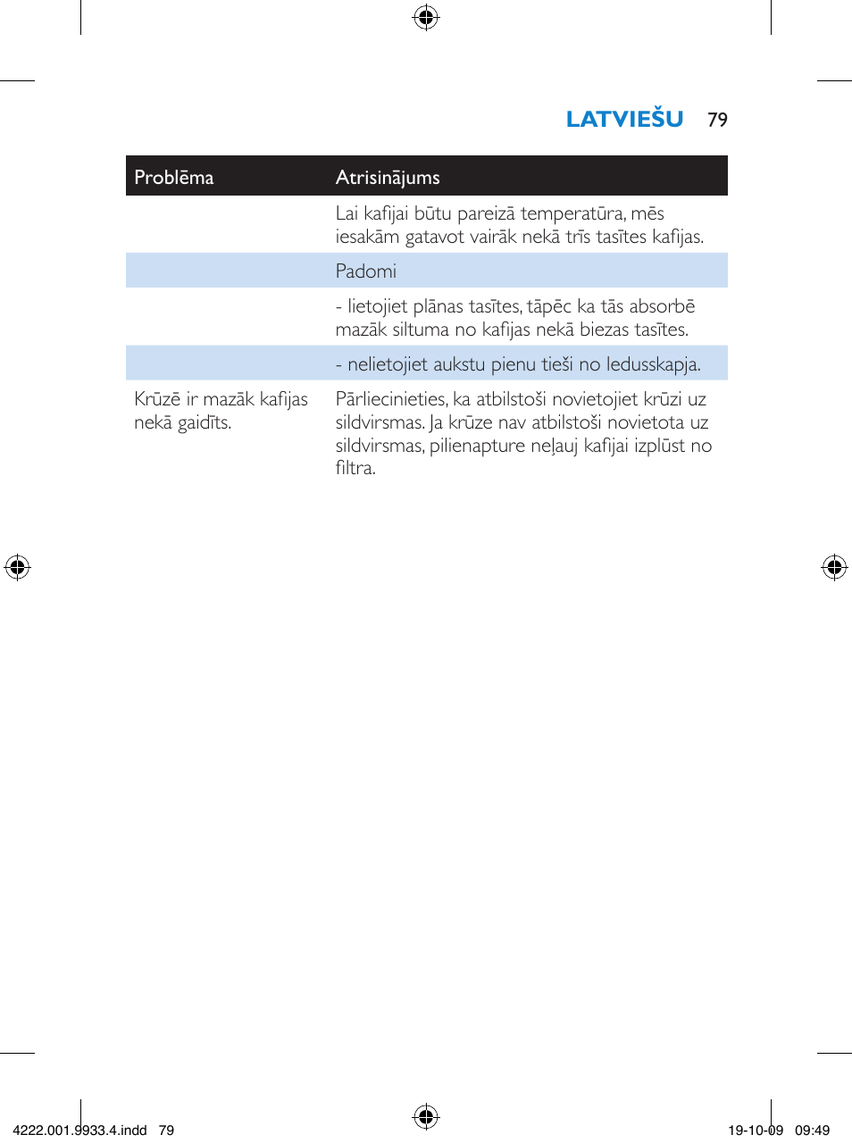 Philips HD7446 User Manual | Page 79 / 140