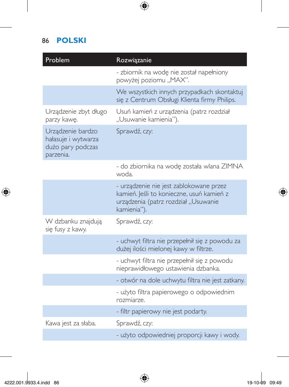 Philips HD7446 User Manual | Page 86 / 140