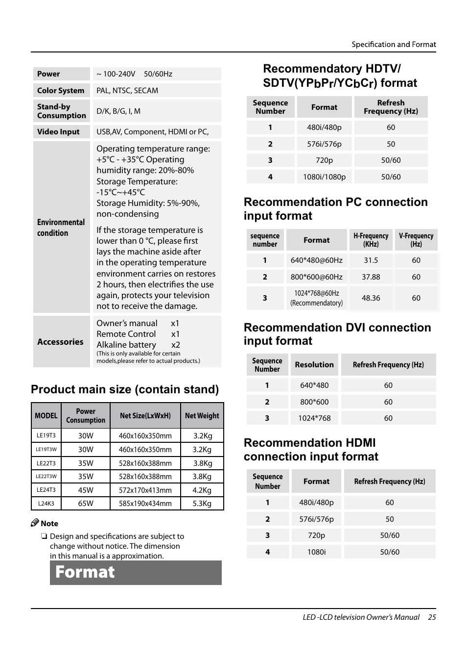 Format, Product main size (contain stand), Recommendatory hdtv/ sdtv(ypbpr/ycbcr) format | Recommendation pc connection input format, Recommendation dvi connection input format, Recommendation hdmi connection input format | haier L24K3 User Manual | Page 26 / 26