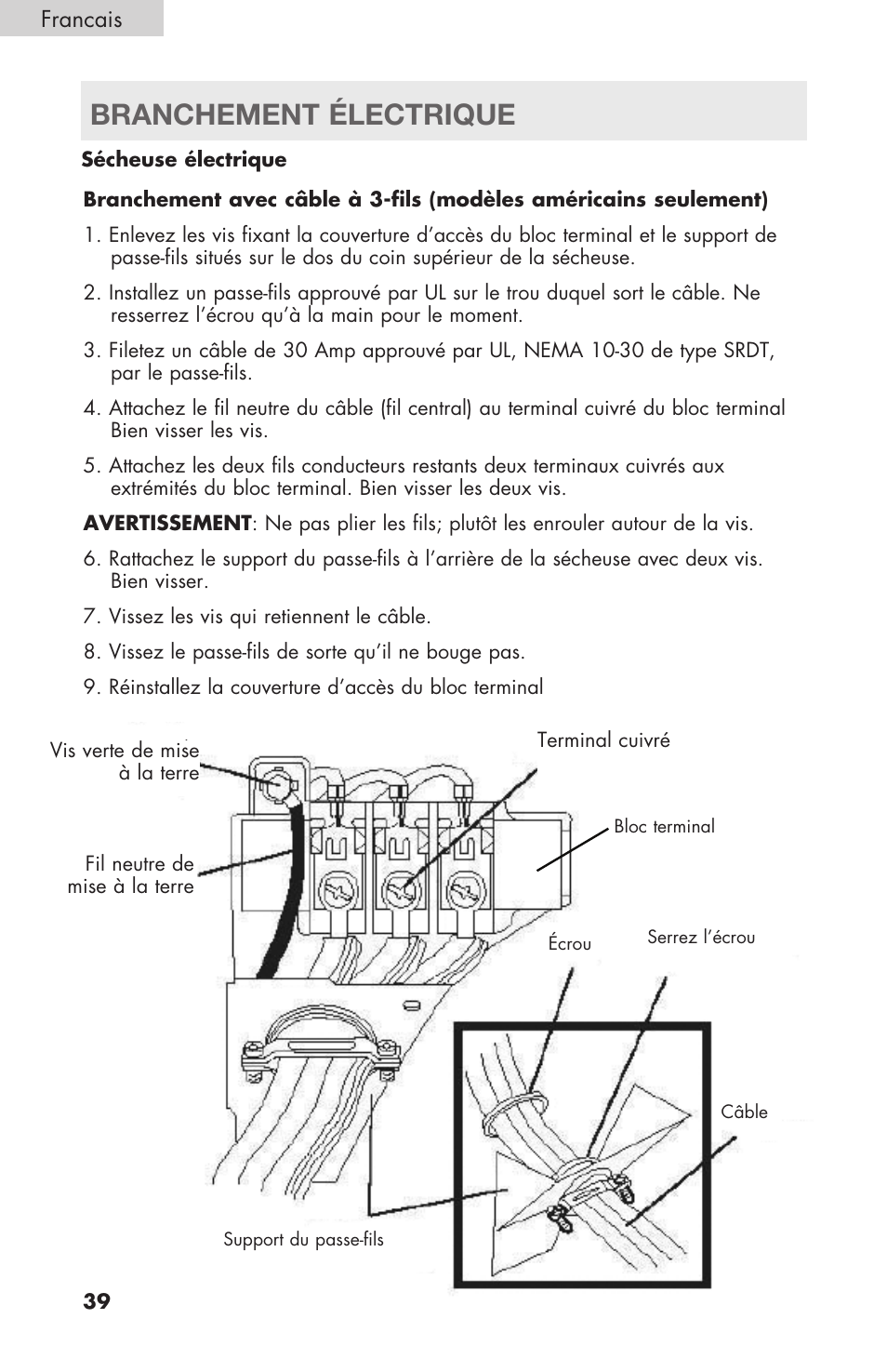 Branchement électrique | haier Gas & Electric Dryer RDE/RDG 350AW User Manual | Page 40 / 80