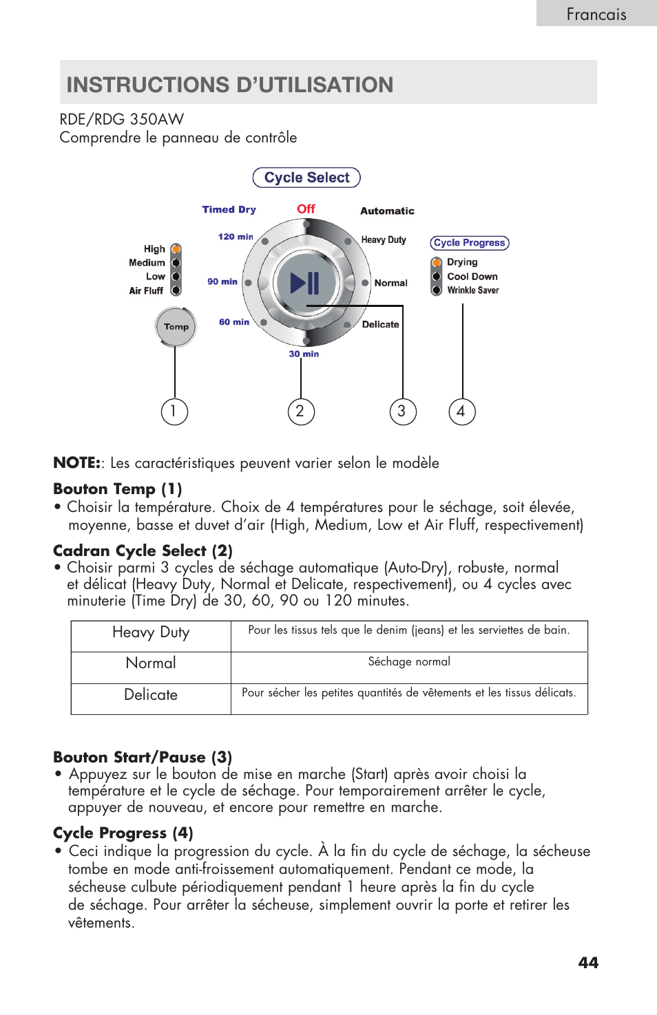 Instructions d’utilisation | haier Gas & Electric Dryer RDE/RDG 350AW User Manual | Page 45 / 80