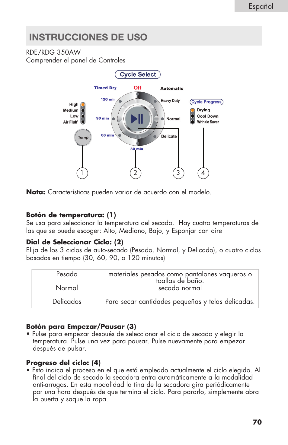 Instrucciones de uso | haier Gas & Electric Dryer RDE/RDG 350AW User Manual | Page 71 / 80