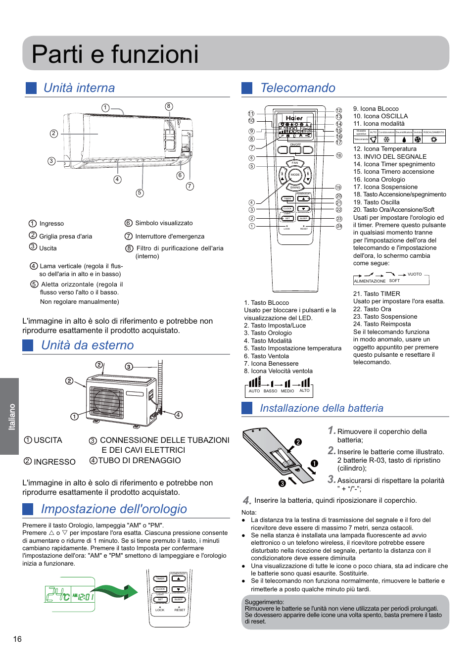 Parti e funzioni, Unità interna, Unità da esterno | Impostazione dell'orologio, Telecomando, Installazione della batteria | haier 0010530627 User Manual | Page 16 / 29