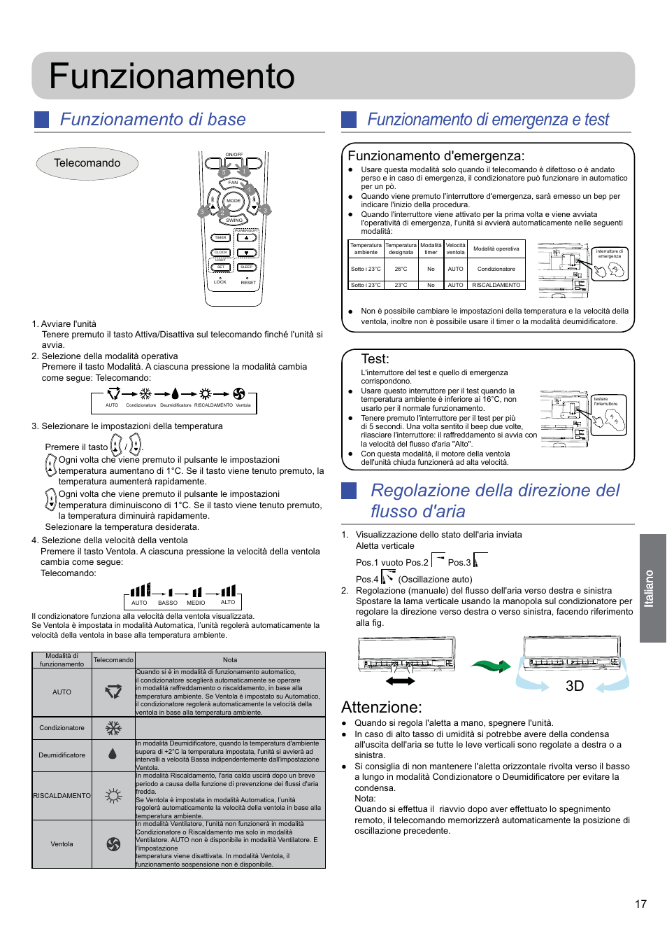 Funzionamento, Funzionamento di base, Attenzione | Test, Funzionamento d'emergenza, Telecomando | haier 0010530627 User Manual | Page 17 / 29