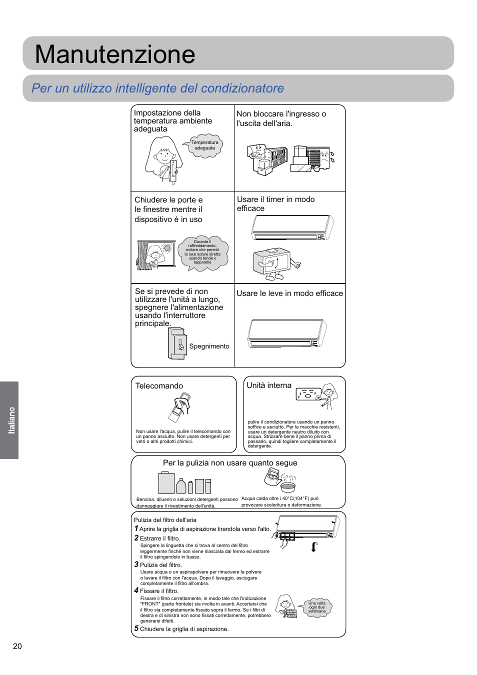 Manutenzione, Per un utilizzo intelligente del condizionatore | haier 0010530627 User Manual | Page 20 / 29