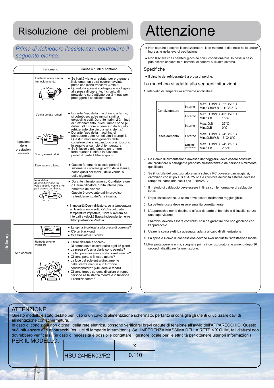 Attenzione, Risoluzione dei problemi, Speciﬁche | La macchina si adatta alla seguenti situazioni | haier 0010530627 User Manual | Page 22 / 29