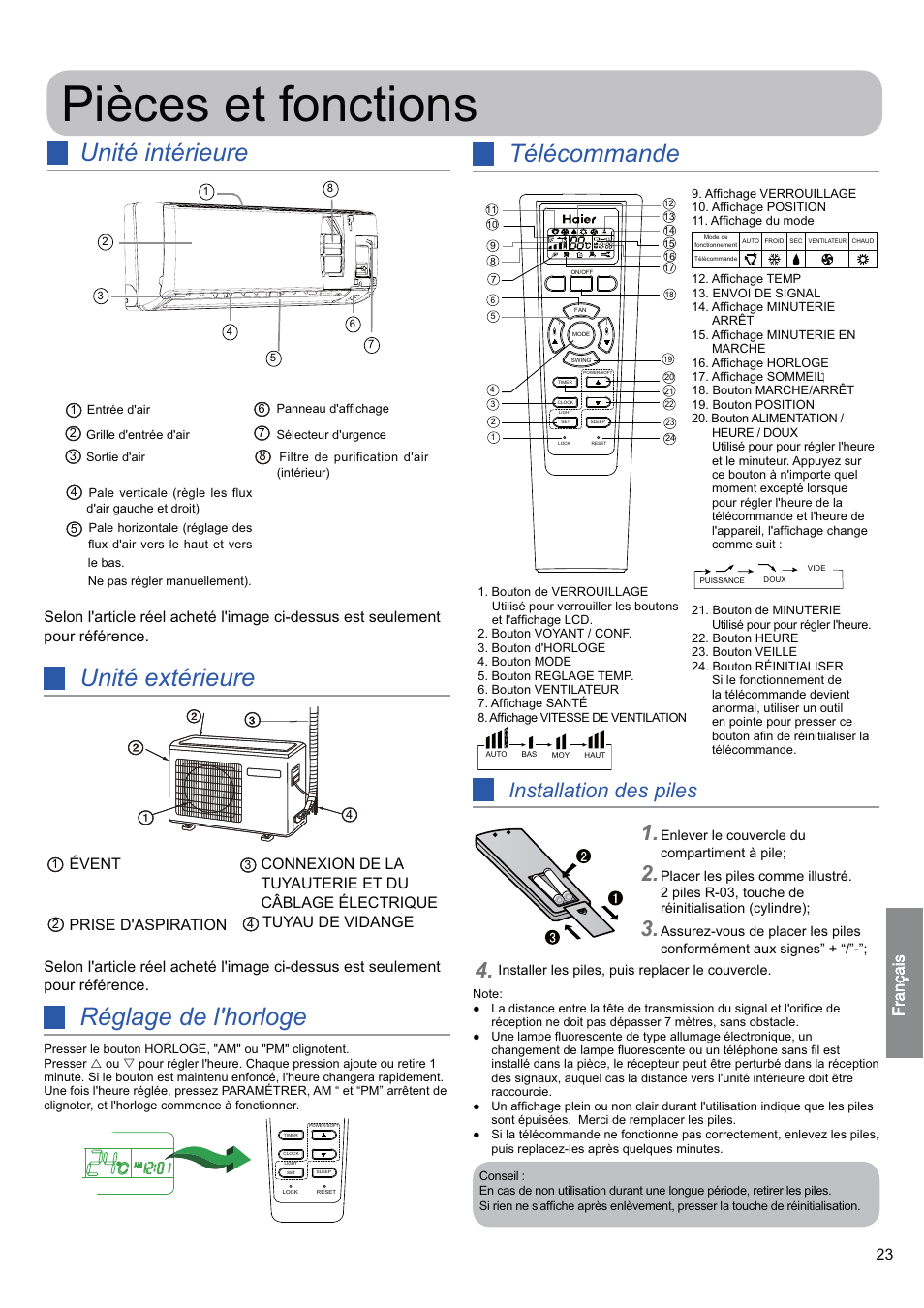 Pièces et fonctions, Unité intérieure, Unité extérieure | Réglage de l'horloge, Télécommande, Installation des piles | haier 0010530627 User Manual | Page 23 / 29