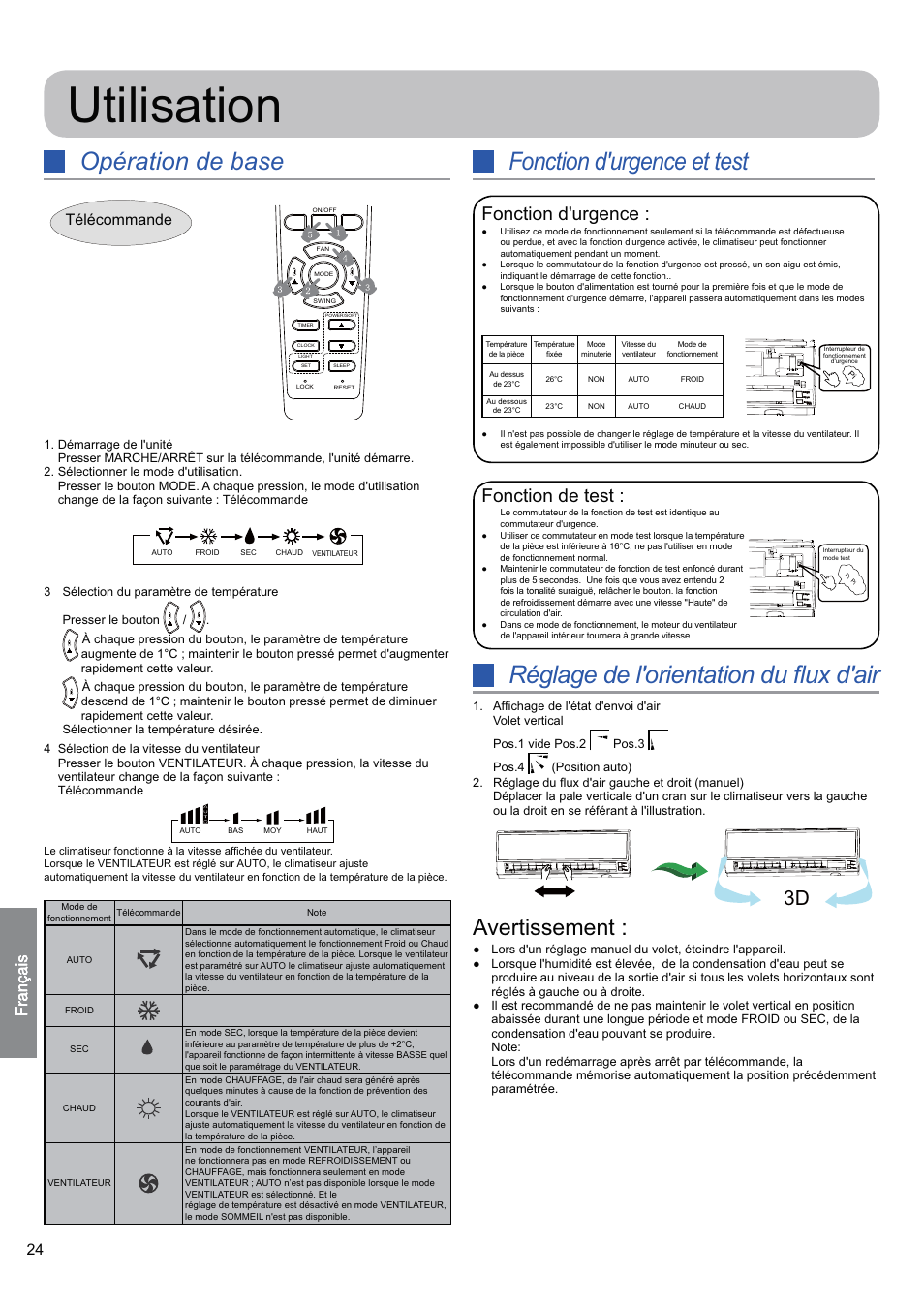 Utilisation, Opération de base, Avertissement | Fonction d'urgence, Fonction de test, Télécommande | haier 0010530627 User Manual | Page 24 / 29