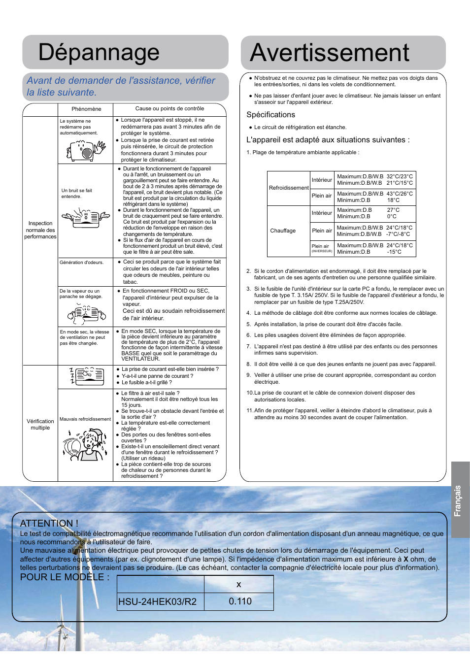 Avertissement, Dépannage, Attention | Spéciﬁcations, L'appareil est adapté aux situations suivantes | haier 0010530627 User Manual | Page 29 / 29