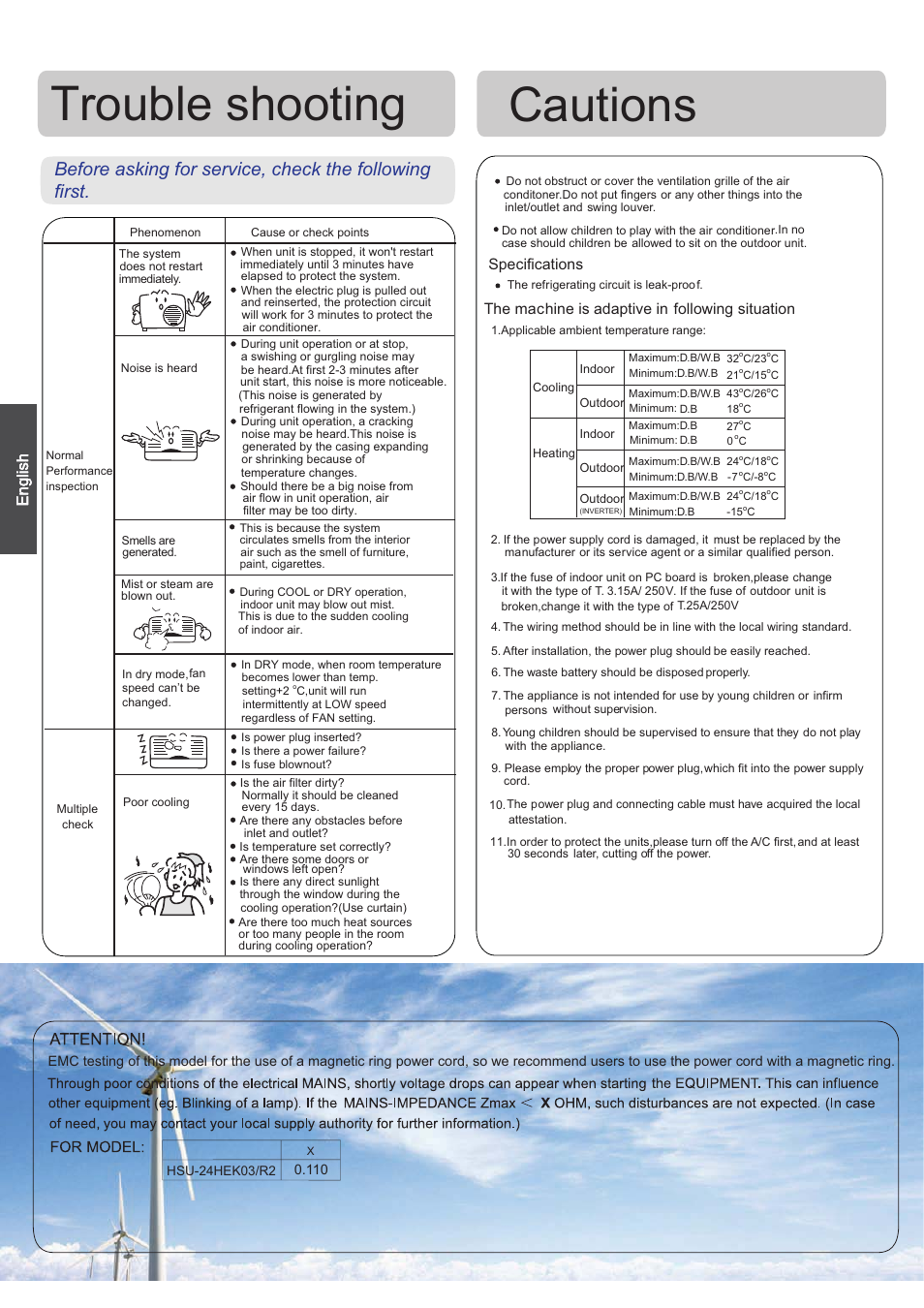 Trouble shooting, Cautions | haier 0010530627 User Manual | Page 8 / 29