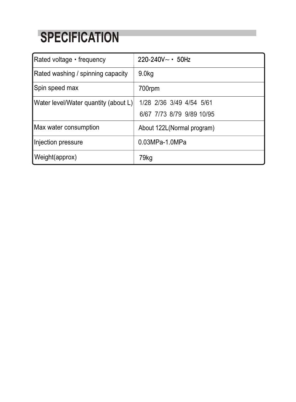 Specification | haier HWM90DD User Manual | Page 20 / 20