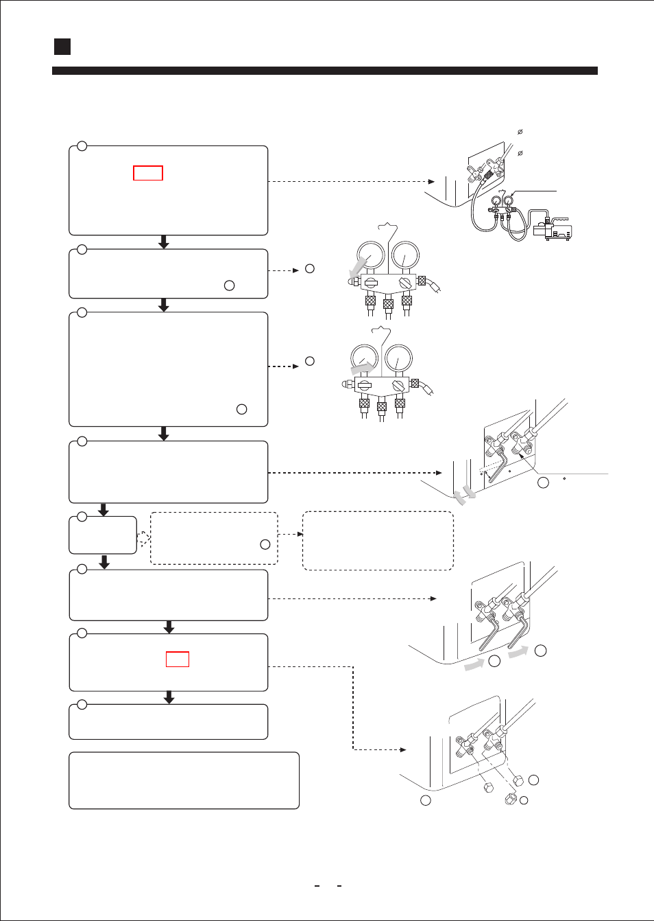 Installation manual for outdoor unit, 5) purging method ( the refrigerant is r407c) | haier AU142AFBIA User Manual | Page 15 / 24