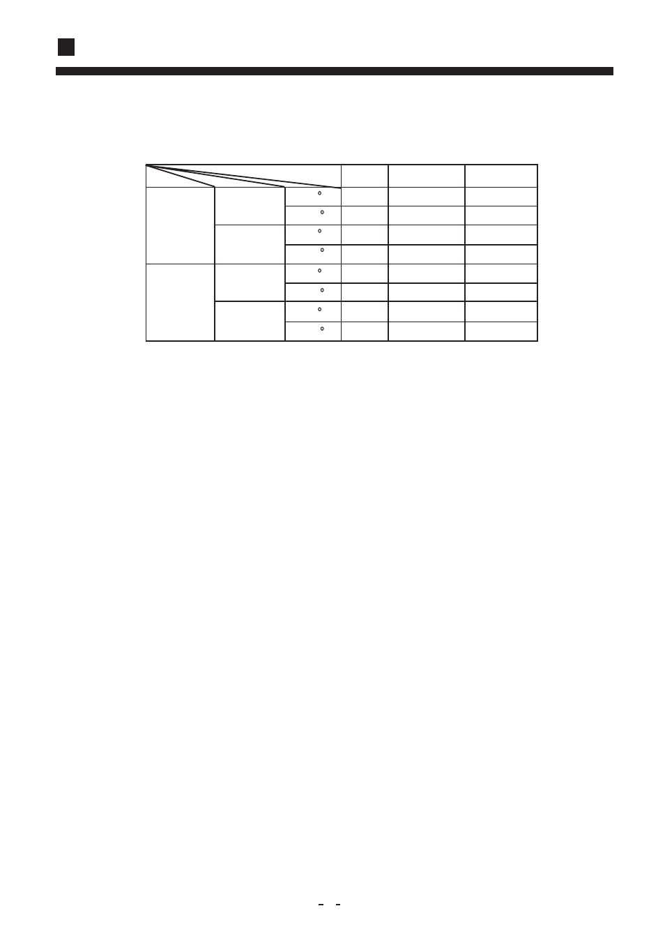 Safety precautions | haier AU142AFBIA User Manual | Page 6 / 24