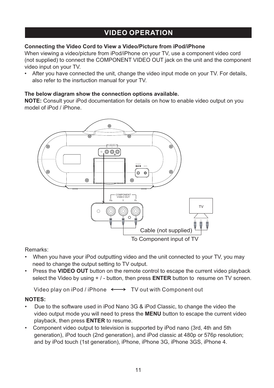 Video operation | haier IPDS-10 User Manual | Page 12 / 17