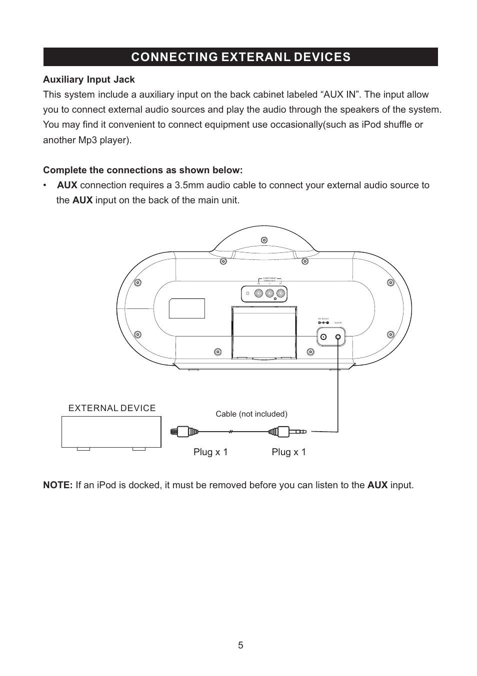 Connecting exteranl devices, Plug x 1 | haier IPDS-10 User Manual | Page 6 / 17