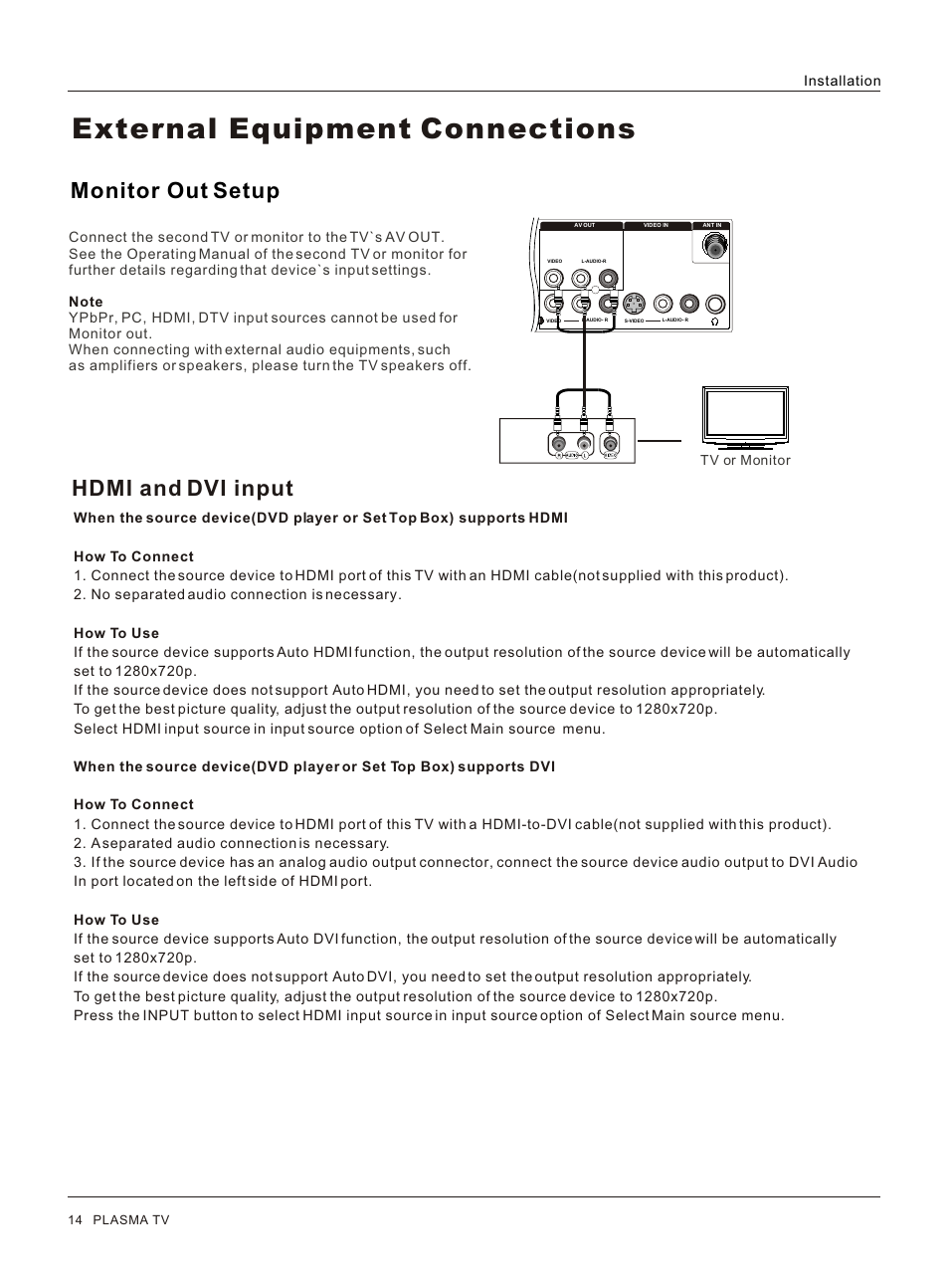 Т³гж 14, External equipment connections, Hdmi and dvi input | Monitor out setup | haier HP32R User Manual | Page 14 / 42
