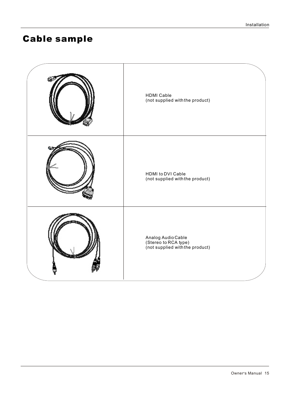 Т³гж 15, Cable sample | haier HP32R User Manual | Page 15 / 42