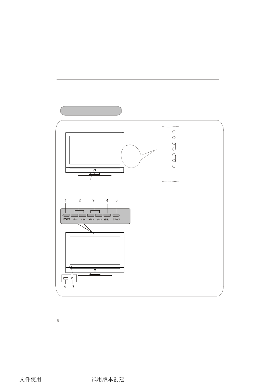 Buttons and interface location | haier LCD TV L32A9A User Manual | Page 6 / 47