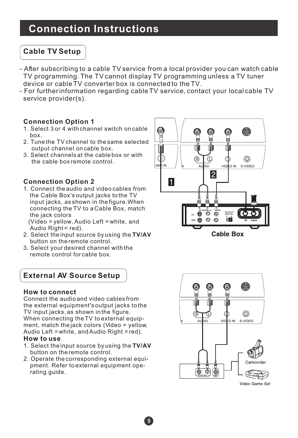 Connection instructions | haier L15A09A User Manual | Page 12 / 26