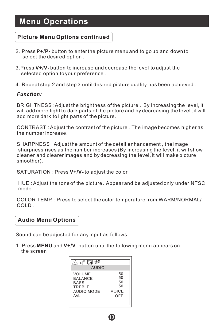 Menu operations | haier L15A09A User Manual | Page 16 / 26