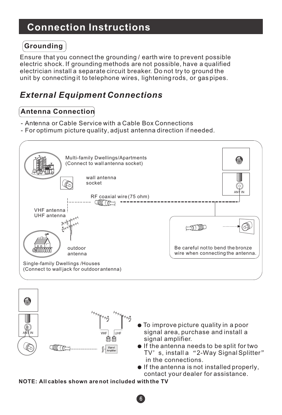 Connection instructions, External equipment connections, Grounding | Antenna connection | haier L15A09A User Manual | Page 9 / 26