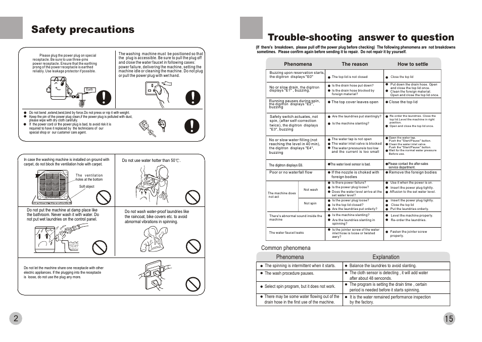 Safety precautions, Trouble-shooting answer to question, Common phenomena phenomena explanation | haier HWM88-0566T User Manual | Page 4 / 10