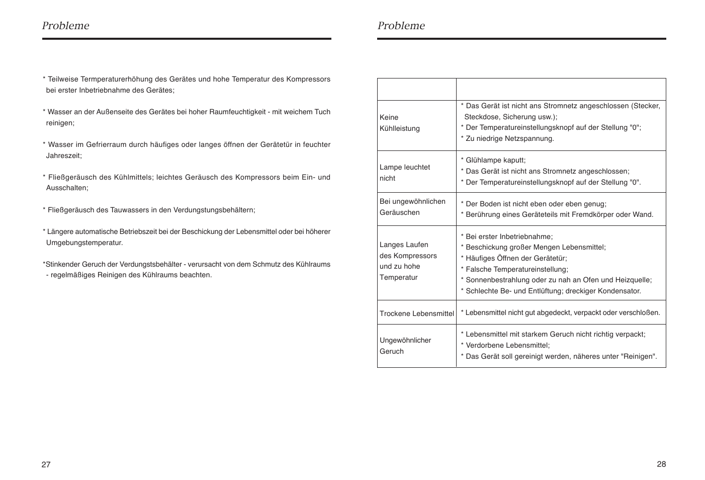 Folgende erscheinungen sind normal, Probleme | haier HR-165 User Manual | Page 16 / 30
