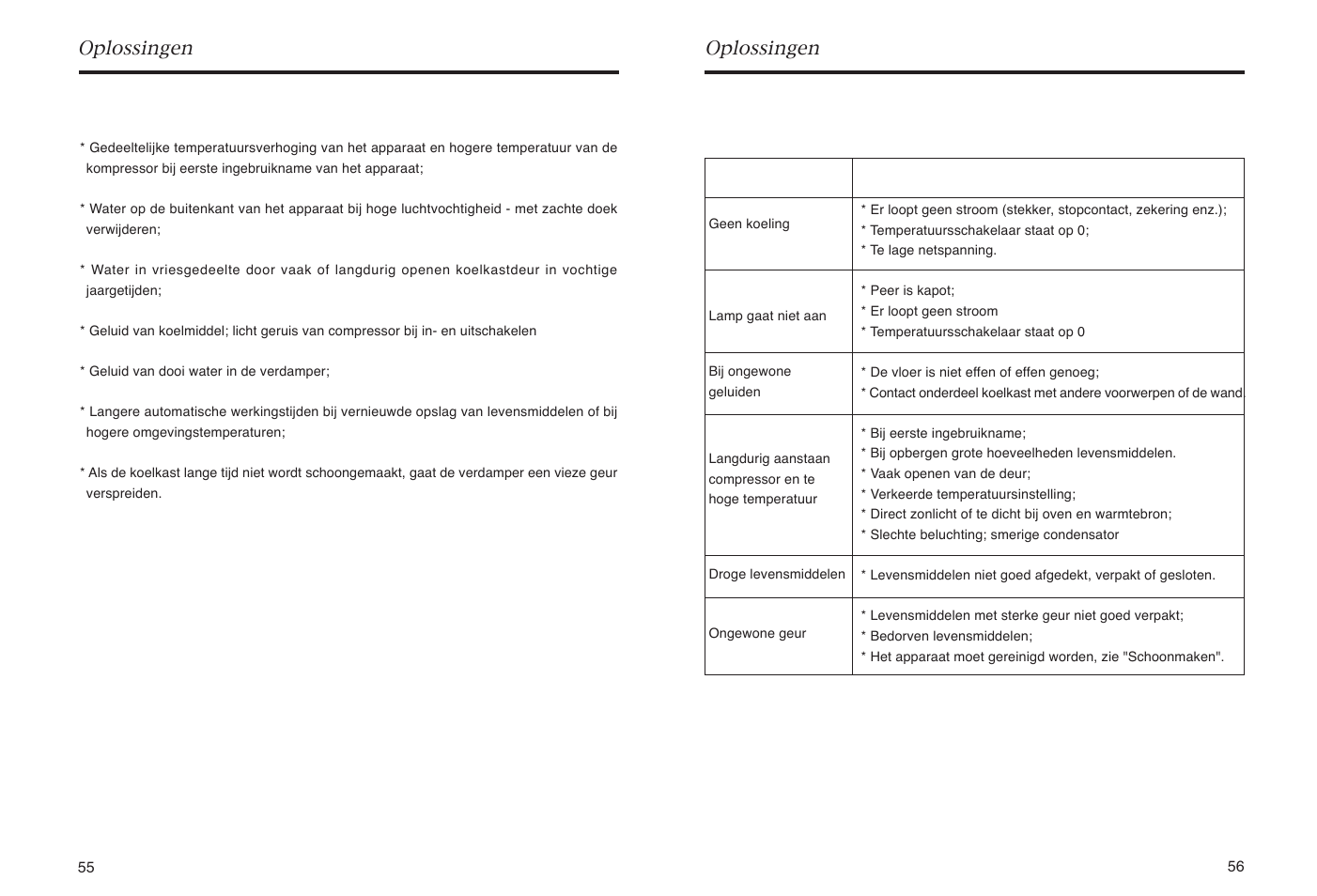 haier HR-165 User Manual | Page 30 / 30
