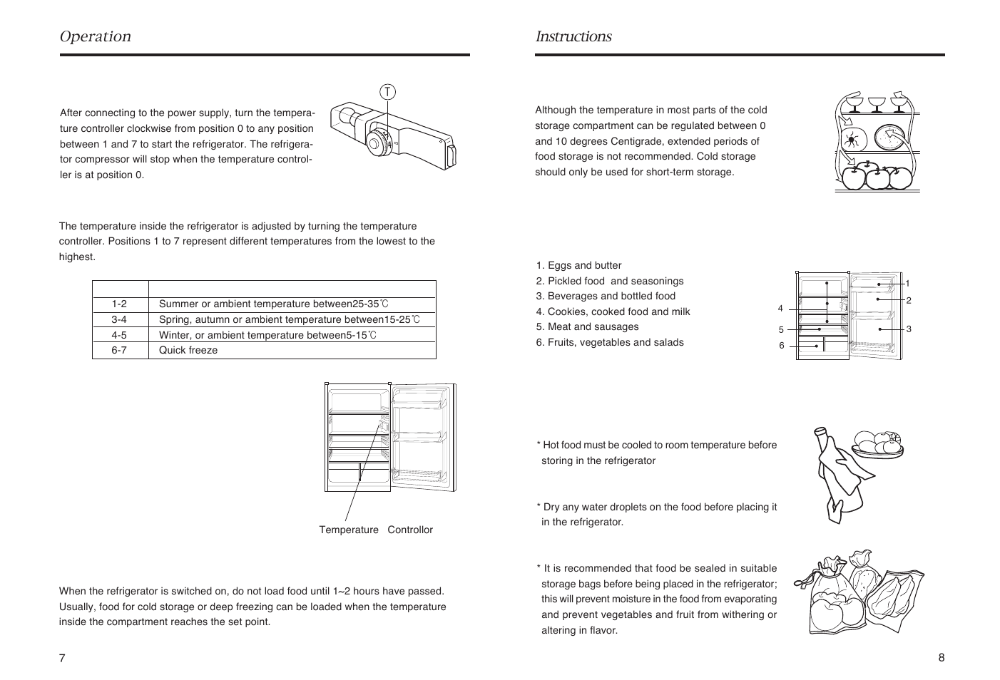 haier HR-165 User Manual | Page 6 / 30