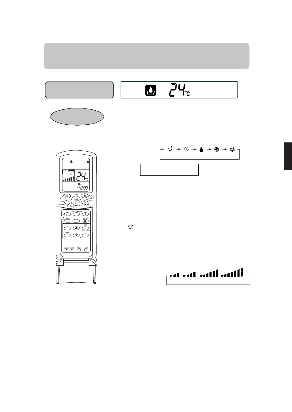 Operation, Dry operation, Remote controller | haier 0010552537 User Manual | Page 14 / 109