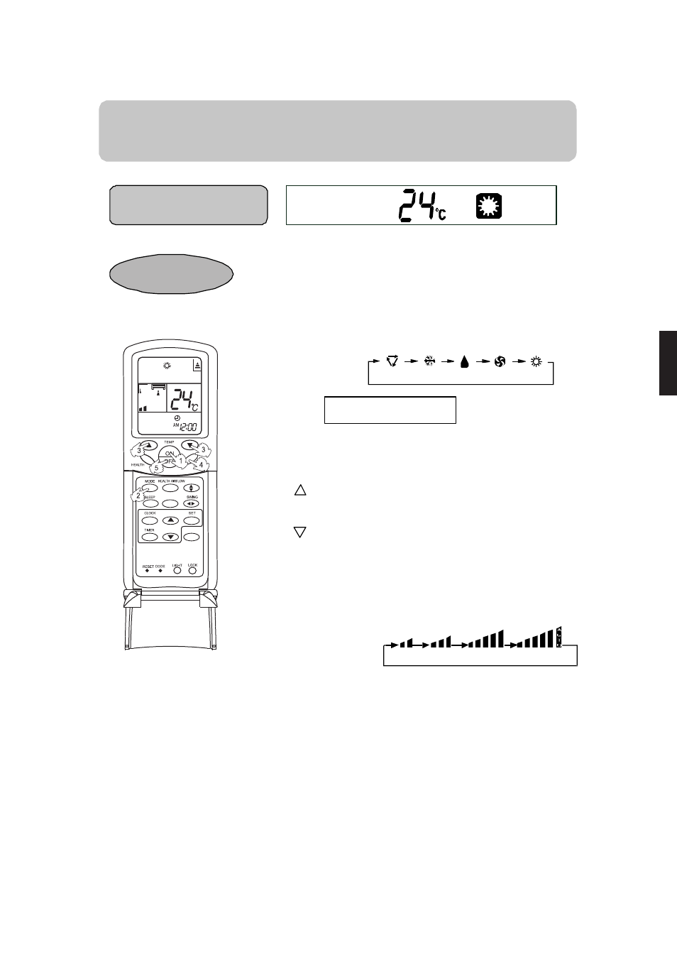 Operation, Heat operation, Remote controller | haier 0010552537 User Manual | Page 16 / 109