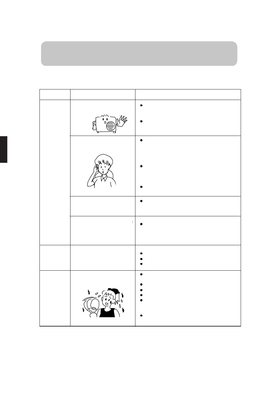 Trouble shooting | haier 0010552537 User Manual | Page 29 / 109