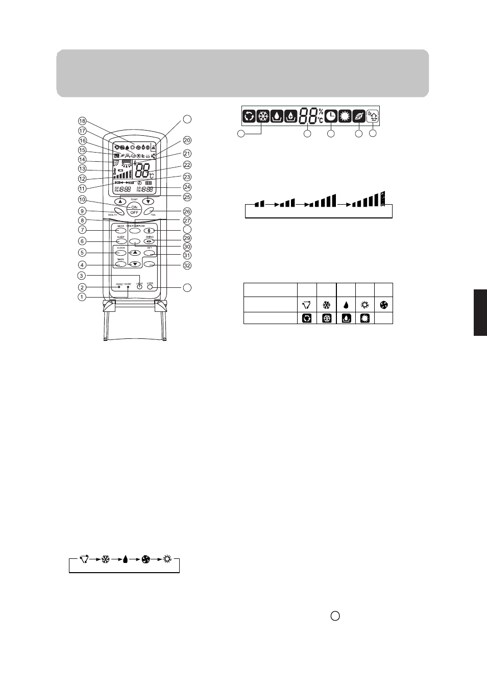 Piezas y funciones | haier 0010552537 User Manual | Page 36 / 109