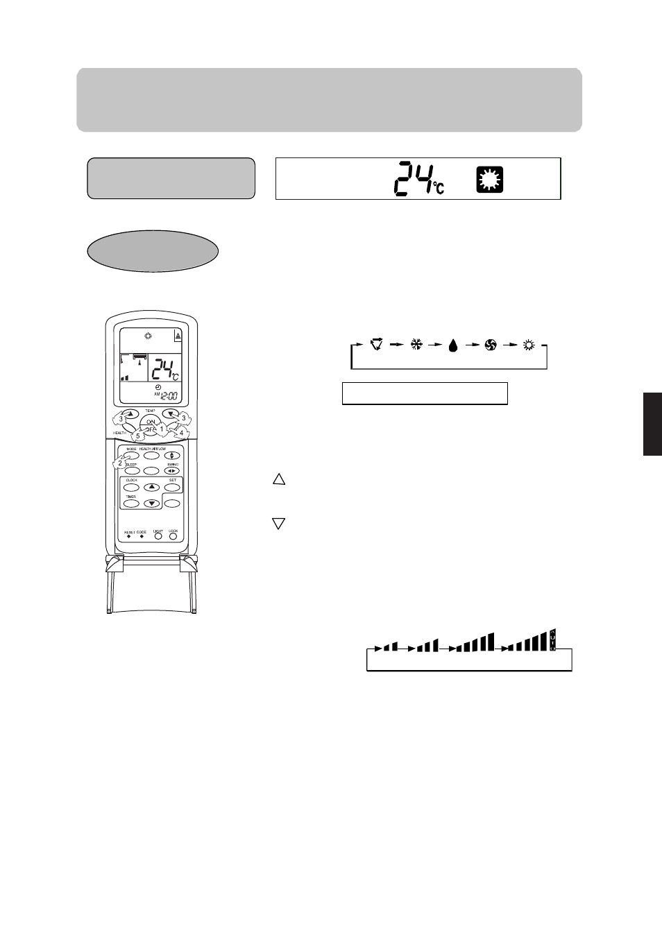 Funcionamiento, Func. heat, Mando a distancia | haier 0010552537 User Manual | Page 44 / 109