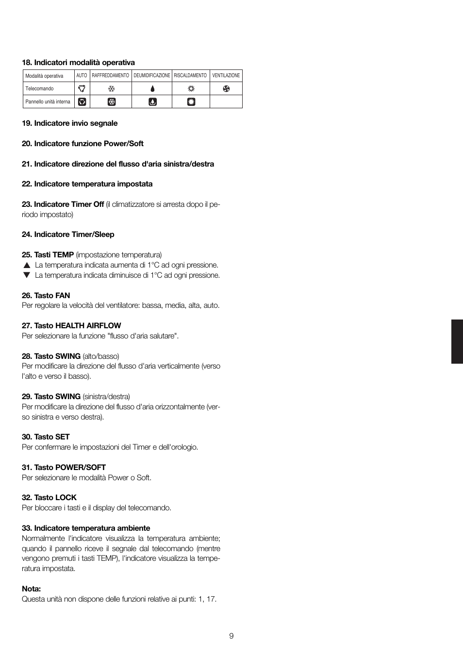 haier 0010552537 User Manual | Page 66 / 109