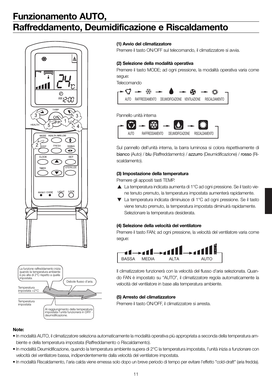haier 0010552537 User Manual | Page 68 / 109