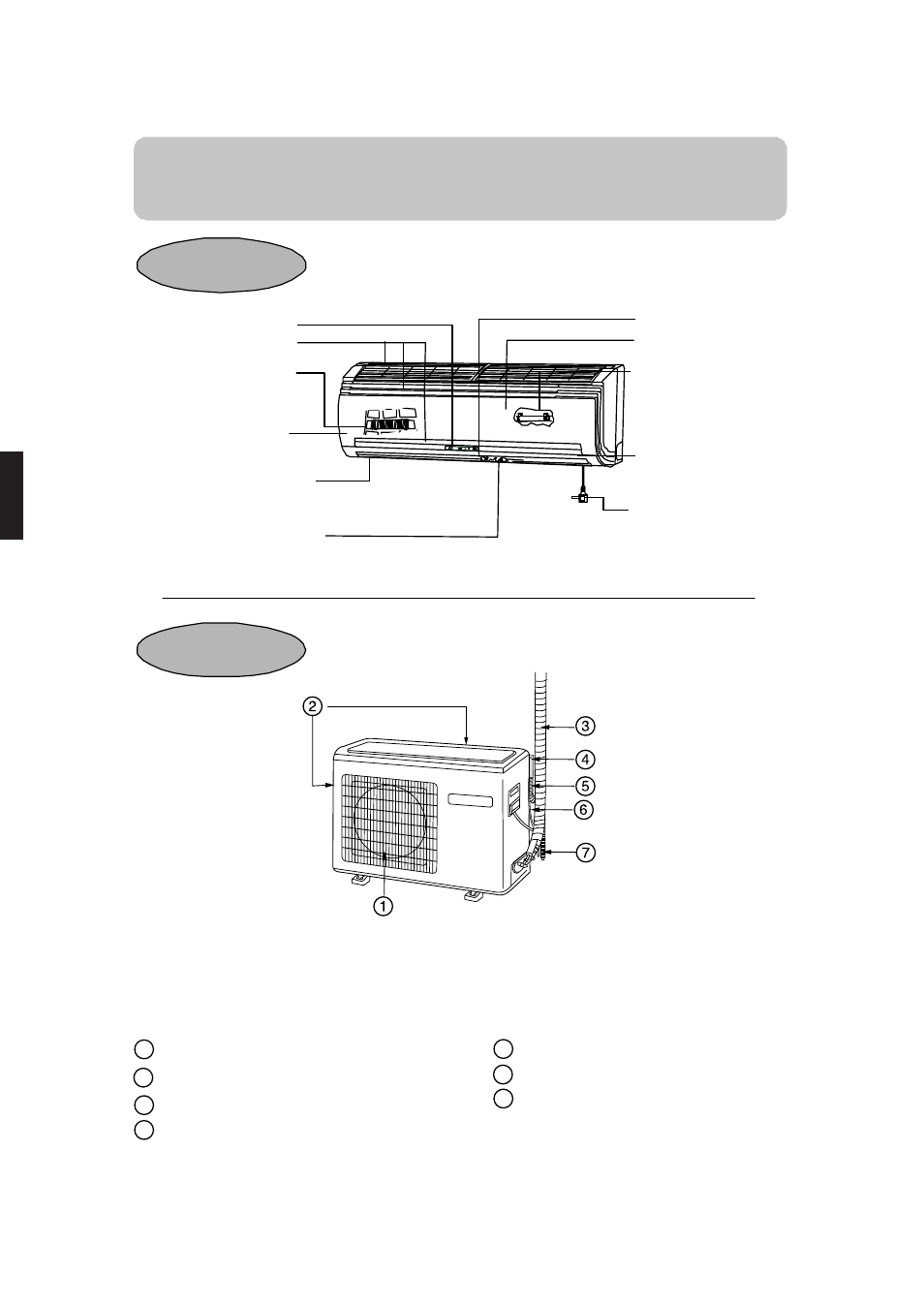 Parts and functions, Indoor unit outdoor unit | haier 0010552537 User Manual | Page 7 / 109
