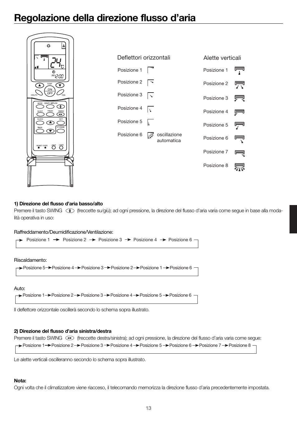 Regolazione della direzione flusso d’aria, Deflettori orizzontali, Alette verticali | haier 0010552537 User Manual | Page 70 / 109